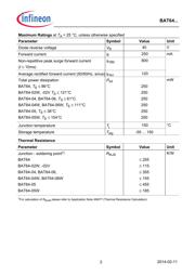 BAT 64-05 数据规格书 2