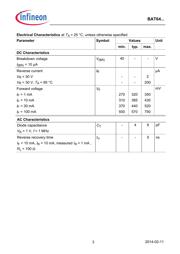 BAT 64-05 数据规格书 3