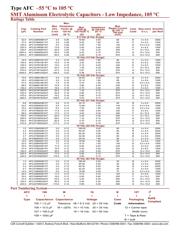 AFC227M50G24B-F datasheet.datasheet_page 2