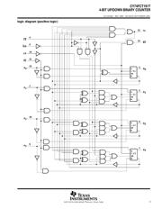 CY74FCT191CTQCTG4 数据规格书 3