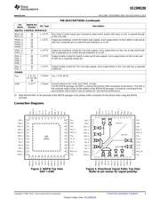 DS15MB200TSQ/NOPB datasheet.datasheet_page 3