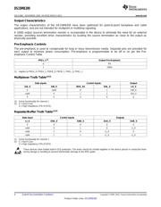 DS15MB200TSQ/NOPB datasheet.datasheet_page 4