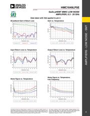 HMC1049LP5ETR datasheet.datasheet_page 2