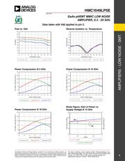 HMC1049LP5ETR datasheet.datasheet_page 4