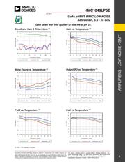 HMC1049LP5ETR datasheet.datasheet_page 6