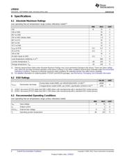 TPA3244EVM datasheet.datasheet_page 4