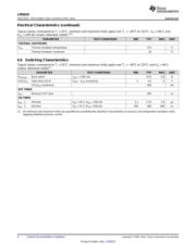 TPA3244EVM datasheet.datasheet_page 6