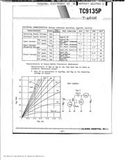 TC9135P datasheet.datasheet_page 2