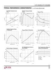 LTC3528EDDB#TRMPBF datasheet.datasheet_page 5