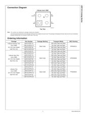 LMV1012TPX-15 datasheet.datasheet_page 6