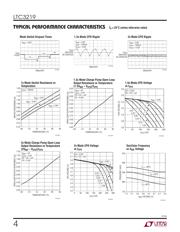 LTC3219EUD#PBF datasheet.datasheet_page 4