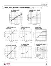 LTC3219EUD#PBF datasheet.datasheet_page 5