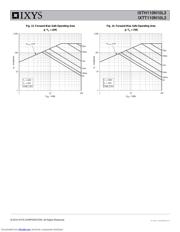 IXTH110N10L2 datasheet.datasheet_page 5