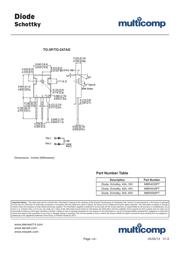 MBR4060PT datasheet.datasheet_page 4