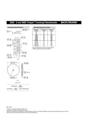 3303X-3-503E datasheet.datasheet_page 2