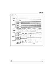 74ACT161MTR datasheet.datasheet_page 3