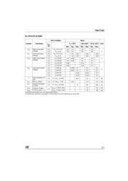 74ACT161MTR datasheet.datasheet_page 5