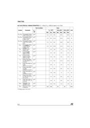 74ACT161MTR datasheet.datasheet_page 6