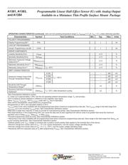 A1383ELHLT-T datasheet.datasheet_page 6