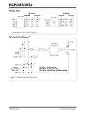 MCP14E11-E/SN datasheet.datasheet_page 2