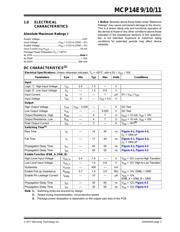 MCP14E9-E/MF 数据规格书 3