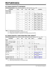 MCP14E11-E/P 数据规格书 4