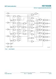 HEF4543BT datasheet.datasheet_page 4