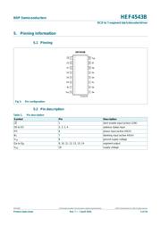 HEF4543BT datasheet.datasheet_page 5