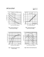 IRF3415PBF 数据规格书 4