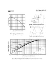 IRF3415PBF 数据规格书 5