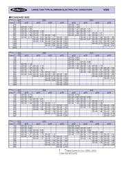 LLS2W221MELB datasheet.datasheet_page 2