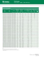 SMDJ45A-T7 datasheet.datasheet_page 2