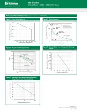 SMDJ130A-HRA datasheet.datasheet_page 4