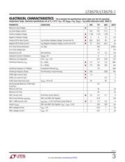 LT3579IFE-1#TRPBF datasheet.datasheet_page 3