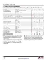 LT3579IFE-1#PBF datasheet.datasheet_page 4