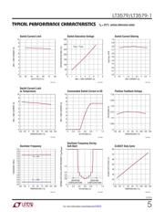 LT3579EFE-1#TRPBF datasheet.datasheet_page 5