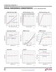 LT3579IFE-1#PBF datasheet.datasheet_page 6