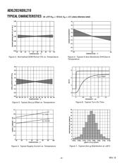 ADXL202AQC-1 datasheet.datasheet_page 4