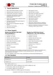 FT230XQ datasheet.datasheet_page 2