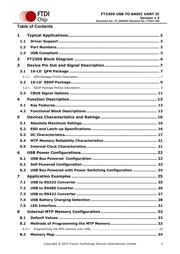 FT230XQ datasheet.datasheet_page 5