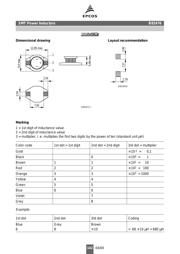 B82476-A1224-M datasheet.datasheet_page 2