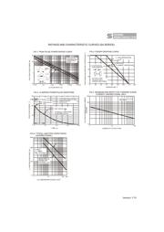SA12 datasheet.datasheet_page 2
