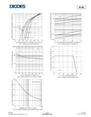 B130L-13-F datasheet.datasheet_page 2