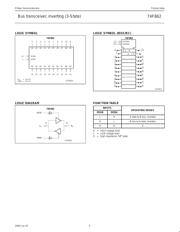 74F862N datasheet.datasheet_page 3