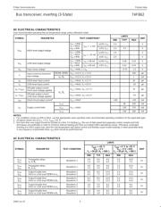 74F862N datasheet.datasheet_page 5