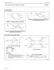 74F862N datasheet.datasheet_page 6