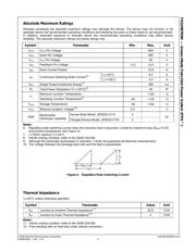 FSGM0765RUDTU datasheet.datasheet_page 4