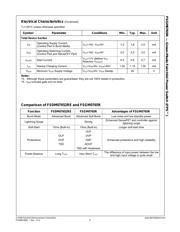 FSGM0765RUDTU datasheet.datasheet_page 6