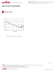 NCU15XH103F60RC datasheet.datasheet_page 3