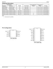 MIC2012-1PZQS-TR 数据规格书 2
